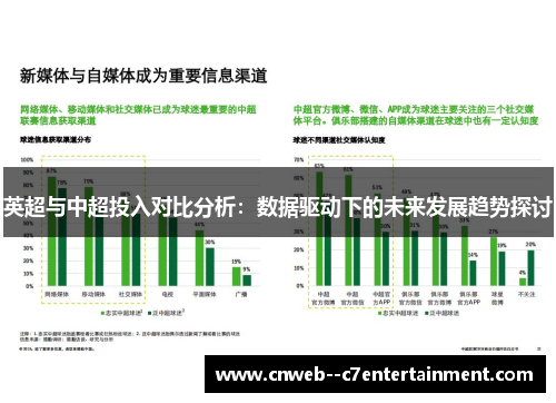 英超与中超投入对比分析：数据驱动下的未来发展趋势探讨