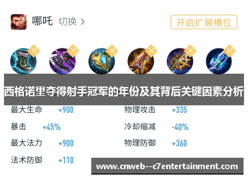 西格诺里夺得射手冠军的年份及其背后关键因素分析