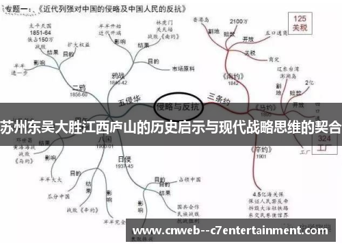 苏州东吴大胜江西庐山的历史启示与现代战略思维的契合