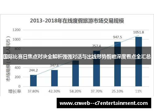 国际比赛日焦点对决全解析强强对话与出线形势前瞻深度看点全汇总