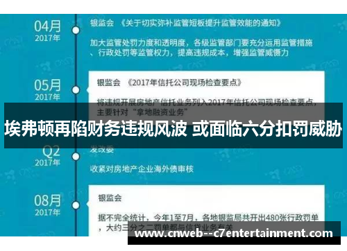 埃弗顿再陷财务违规风波 或面临六分扣罚威胁