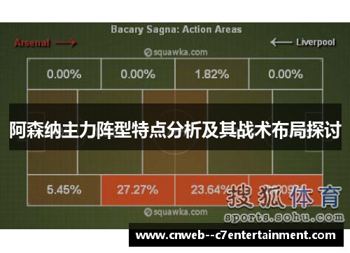 阿森纳主力阵型特点分析及其战术布局探讨