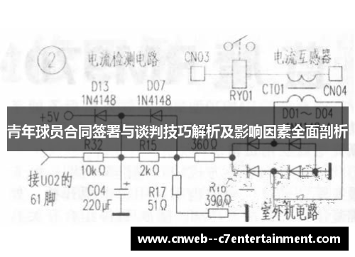 青年球员合同签署与谈判技巧解析及影响因素全面剖析